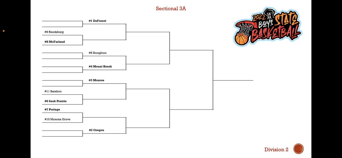 Sauk Prairie receives the #6 seed and will play Baraboo in the opening round of the WIAA playoffs 🦅🏀