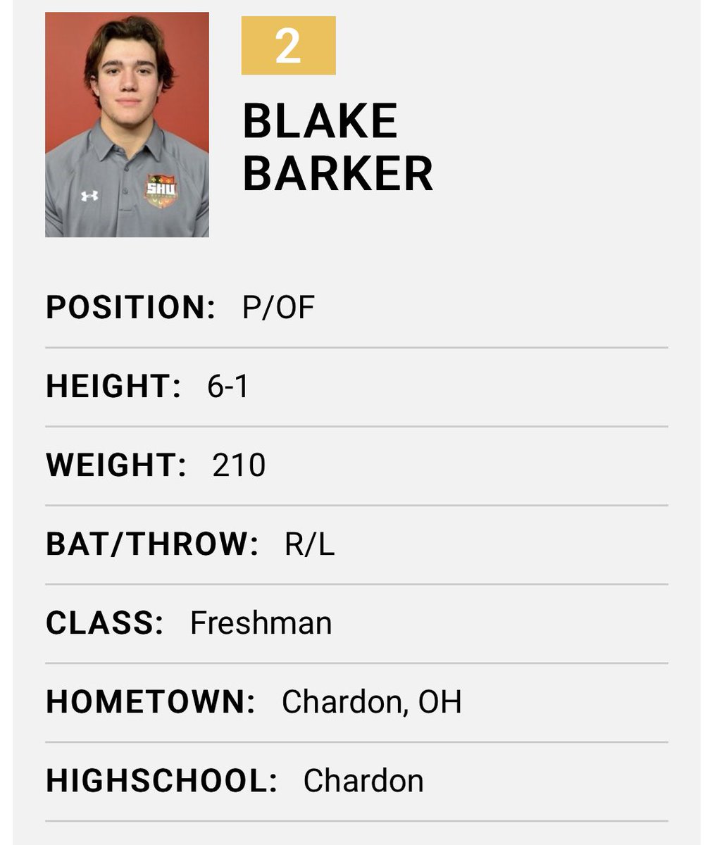 ChardonBaseball's tweet photo. @Blakebarker391 makes his college debut on the bump for #9 ranked Seton Hill today. 1.1IP 0H 0R 1K

True Freshmen playing college baseball for a top ranked college program. Homegrown Topper! https://t.co/CwztdnQsI0