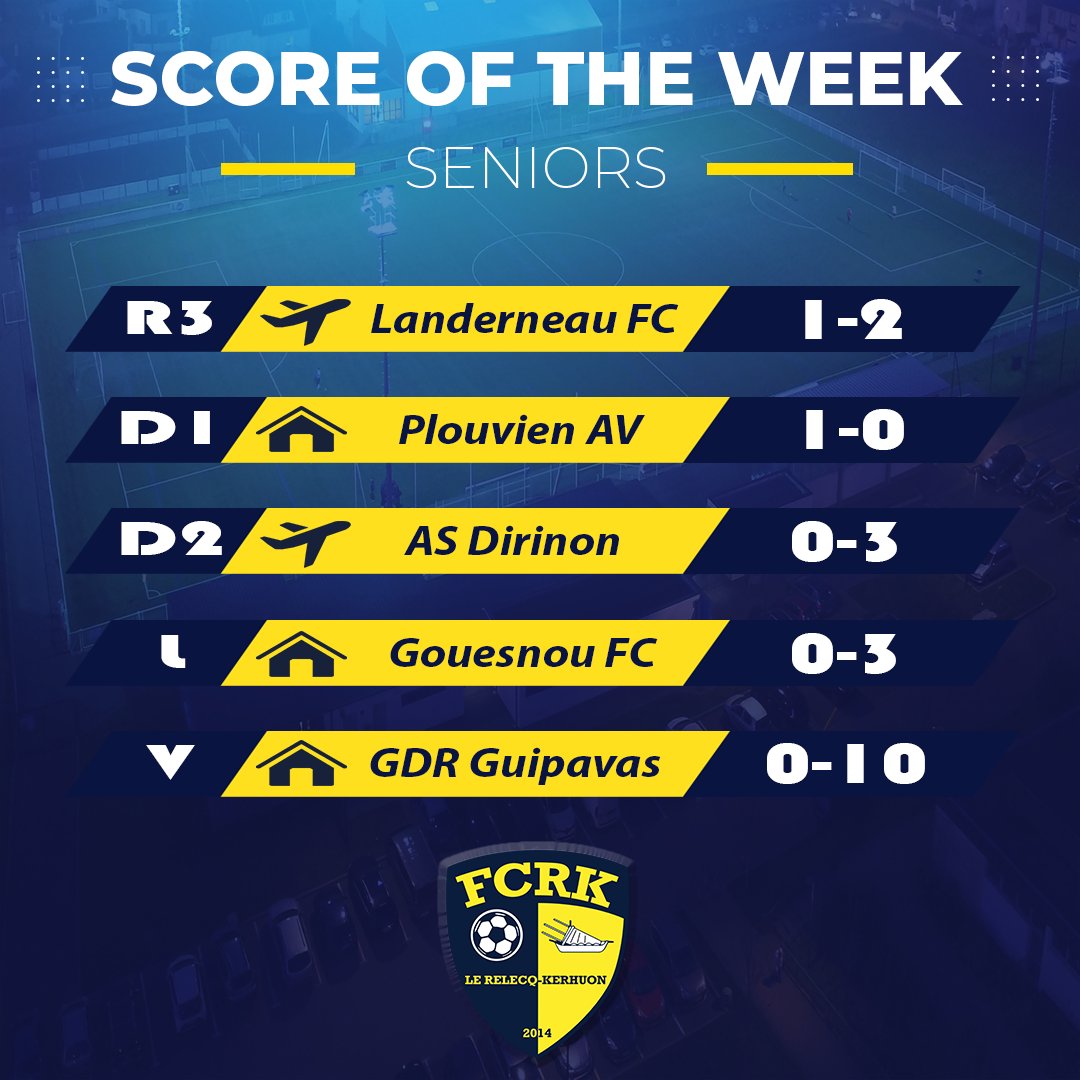 #RESULTATS 
Week-end du 18 au 20 février 2022
#football #bretagne #finistere #kerhor