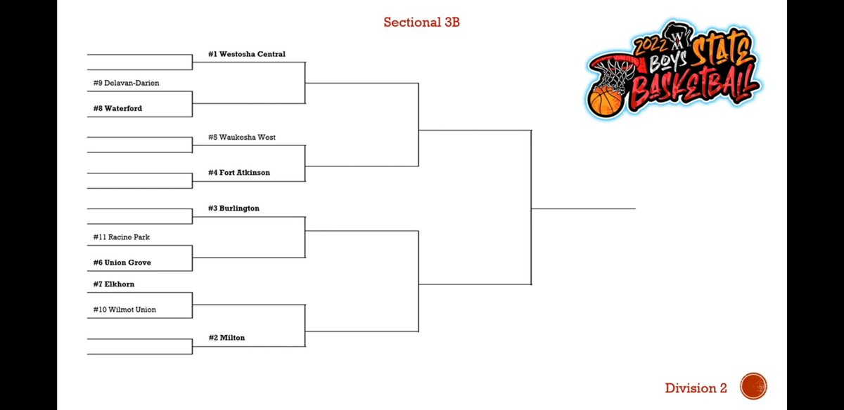FortBoysBball's tweet photo. We will host Waukesha West in our opening game of the WIAA State Tournament, Friday March 4 https://t.co/9jg9IeCgWI