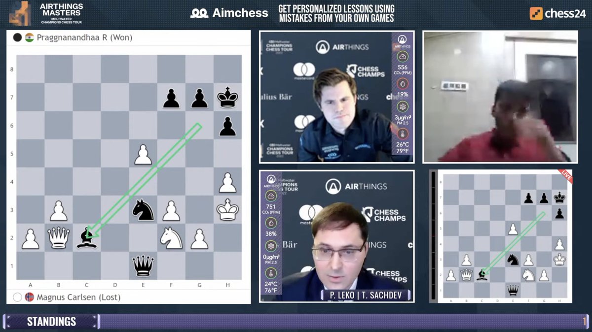 chess24com's tweet photo. 16-year-old Indian Praggnanandhaa ends Magnus Carlsen's run of 3 wins in a row by defeating the World Chess Champion! 

https://t.co/EtFr30gfId

#ChessChamps #AirthingsMasters https://t.co/9rax5BuUyP