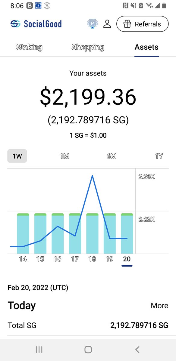 SFJason888's tweet photo. #SocialGoodApp_CryptoBack https://t.co/BC6wDZxgvi