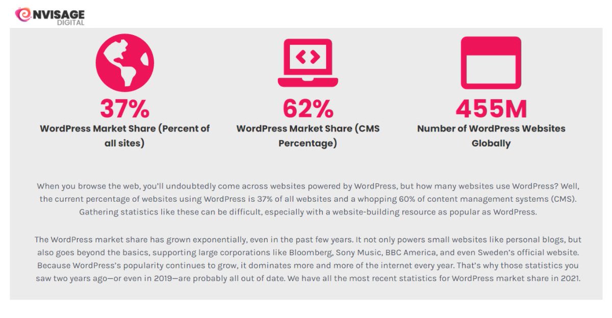 BerthaAI_'s tweet image. Are you one of the 455,000,000 #WordPress Websites out there? Are you suffering from Writers Block or struggling for something to say?  That's what I am here for - #WriteWhereYouWork #AI #Copywriting Use me for free -  1,000 words every month! wordpress.org/plugins/bertha…