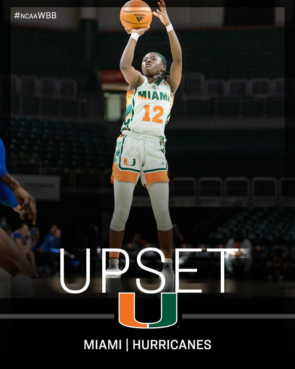 🚨 UPSET ALERT 🚨

<a href="/CanesWBB/">Hurricanes Women’s Basketball</a> UPSETS No. 16 Georgia Tech, 51-39 ❗️❗️

#NCAAWBB