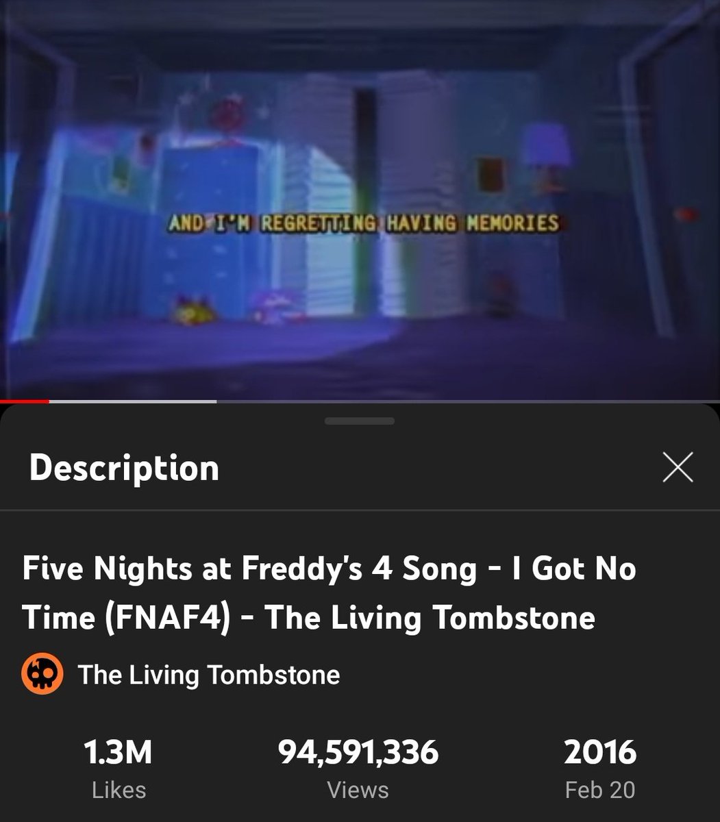 Five Nights at Freddy's 4 Song - I Got No Time (FNAF4) - The Living  Tombstone 