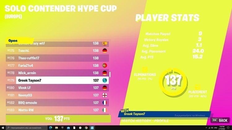 AggelakosGr's tweet photo. Solo Contender Hype Cup
#179 

@vellerity_esp https://t.co/VnFHouPRGM
