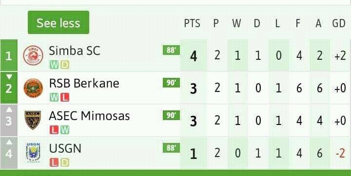 Isdorymaluli (@isdorymaluli7) on Twitter photo 