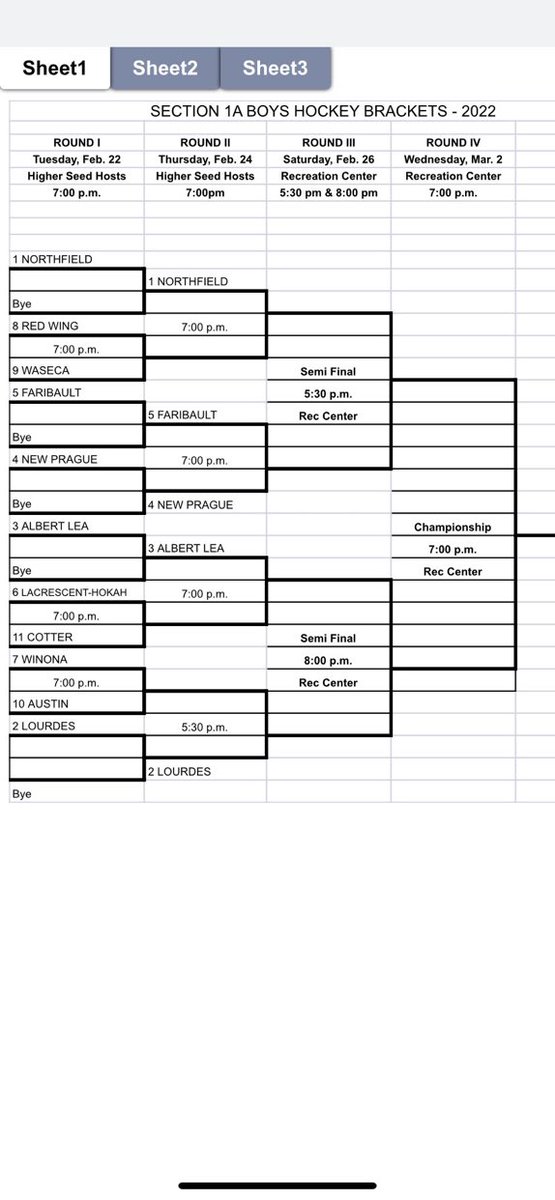 Your Winhawks are the #7 seed and will host Austin on Tuesday. Puck drops 7:00pm at Bud King Ice Arena.