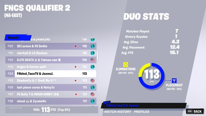 F4bled_Taco tweet media