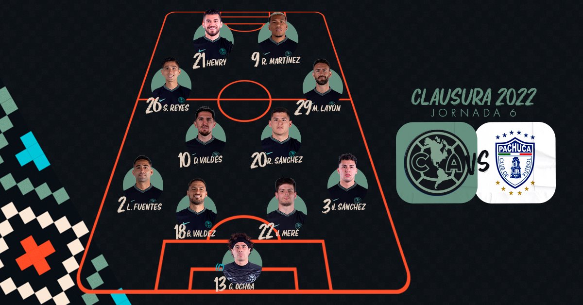 ClubAmerica's tweet photo. 𝗡𝘂𝗲𝘀𝘁𝗿𝗼 𝟭𝟭:

13 | 🇲🇽 @yosoy8a 🧤©️
2 | 🇲🇽 Luis Fuentes
3 | 🇲🇽 Jorge Sánchez
9 | 🇨🇴 @rogermartinezt9 
10 | 🇨🇱 Diego Valdés
18 | 🇵🇾 @bruvaldez 
20 | 🇵🇾 @richardsanchez 
21 | 🇲🇽 @HenryMartinM 
22 | 🇪🇸 @jorgemere_m4 
26 | 🇲🇽 @1998Reyes 
29 | 🇲🇽 @Miguel_layun https://t.co/TT0Tx5YGvj