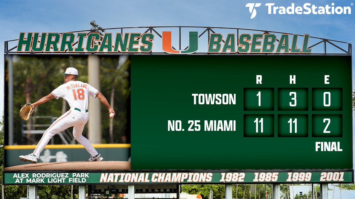 CanesBaseball's tweet photo. Did some spring cleaning this weekend ๐งน๐งน๐งน๐งน https://t.co/Os0hG1Z6o1