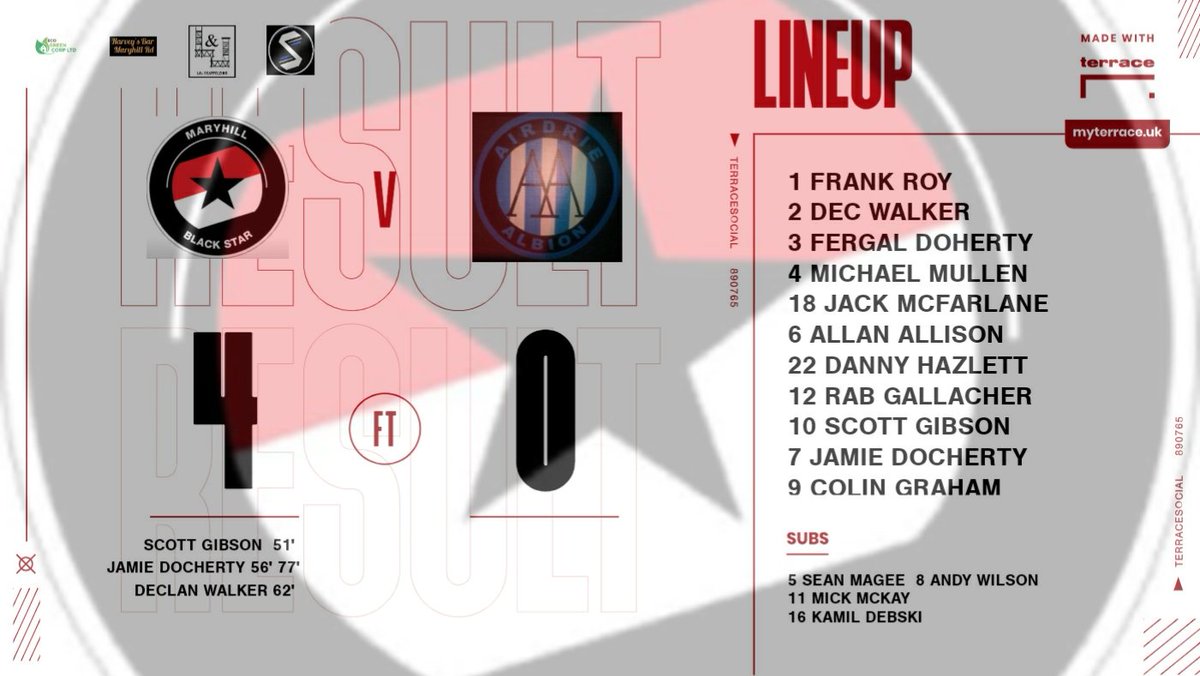MBSFC's tweet photo. Clinical 2nd half performance in terrible weather and a clean sheet. Cant ask for more. Danny involved throughout with couple assists. Jamie and Gibby amongst the goals again and a lovely finish from the Ruchill Tav.  Brilliant debuts from Rab and Mick also 🔴⚫ https://t.co/yT7JcBfswa