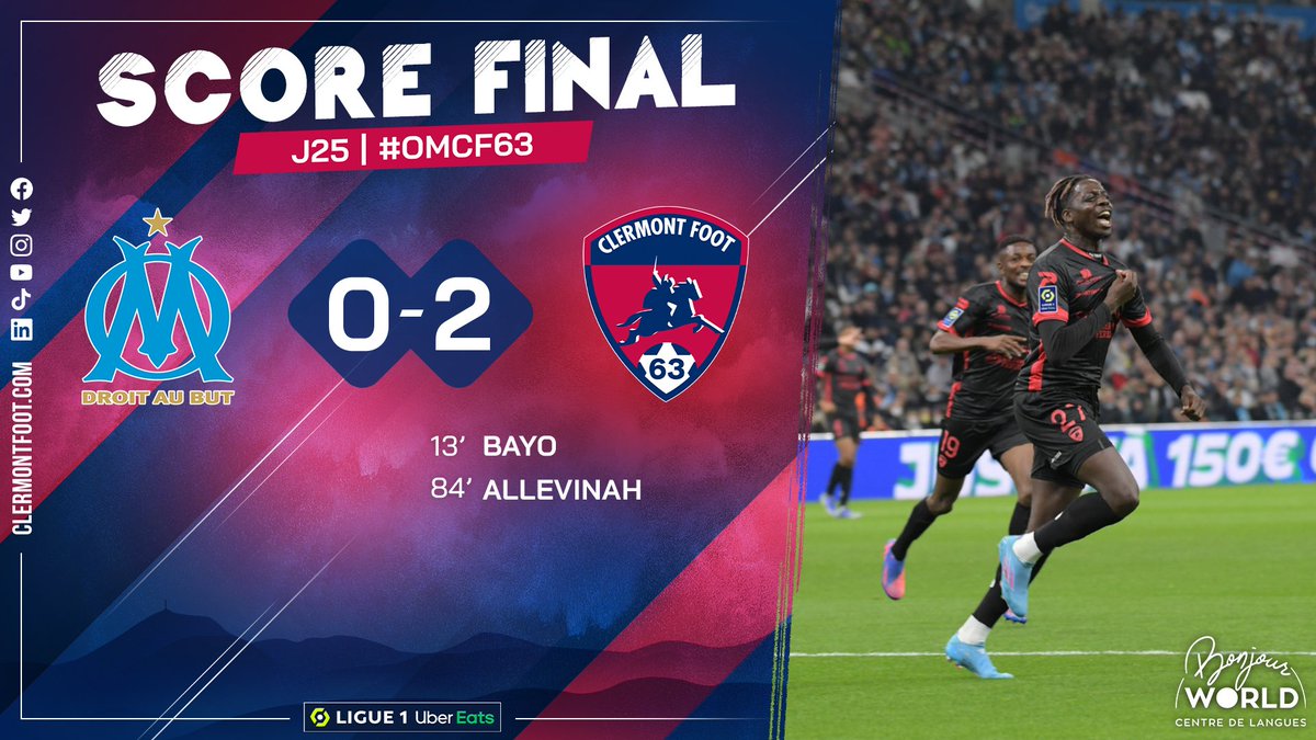 ClermontFoot's tweet photo. 90'+3 𝑪'𝑬𝑺𝑻 𝑭𝑰𝑵𝑰 ! 🌋🌋🌋

Performance XXL de nos Clermontois qui créent la surprise au Vélodrome grâce aux buts de Bayo et Allevinah mais aussi grâce à une défense solide tout au long du match ! ⚔
Bravo messieurs ! 👊🔴🔵

⚪ 0-2 🌋 #OMCF63 https://t.co/SfiBU7XiJA