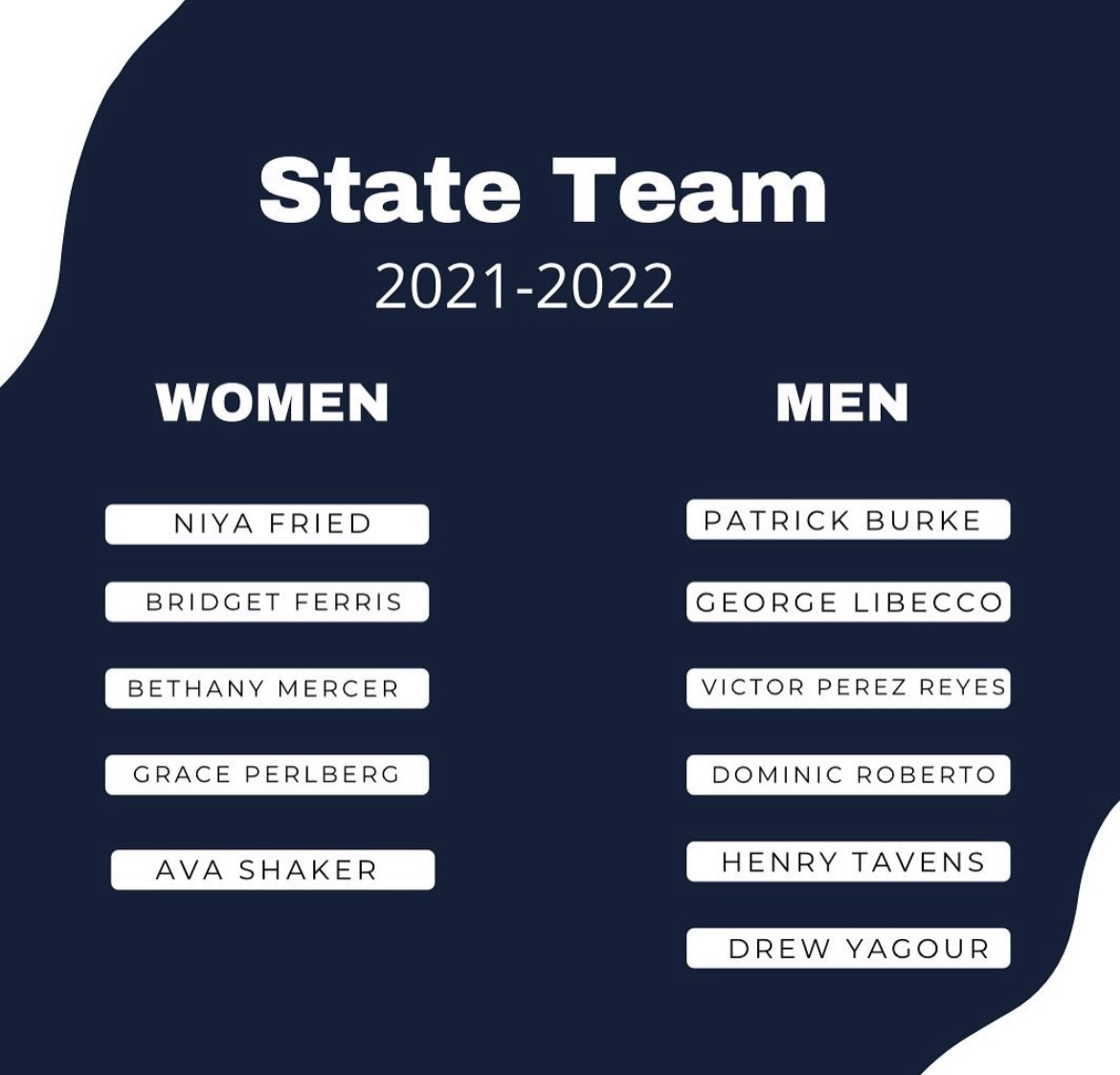 Ms_SuperPowers's tweet photo. What a weekend of remarkable diving and swimming. We are ready to take this squad to Canton for Ohio High School State Championships! Such a blessing to see this crew grow and make me a proud coach and alumni! @solonswimdive https://t.co/wDAFQ6lTM2
