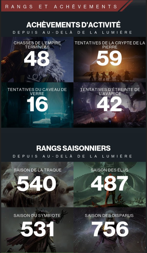 TaqaajGaming's tweet photo. Marche pas du tout le truc pour linker 🙃 https://t.co/cZsOCrdmfh