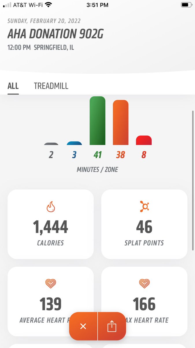 DanWCoxEdge's tweet photo. 90 minute HIIT class for American Heart Association was intense! #BuildSchools @orangetheory ❤️ #fitleaders https://t.co/SPYdCNxGcH