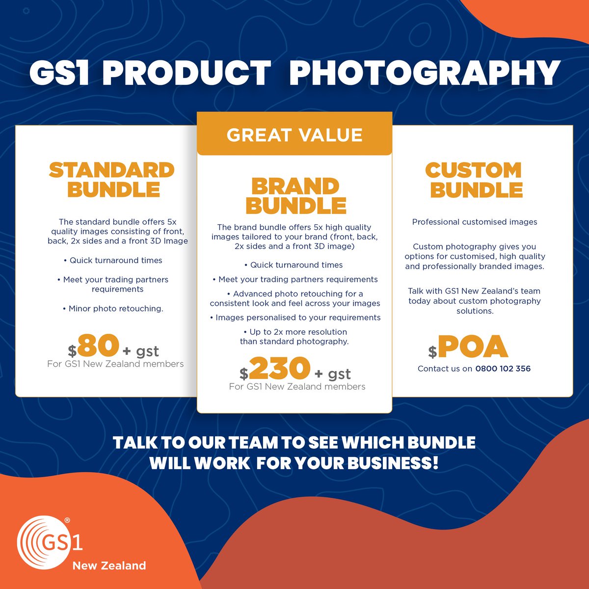 GS1NZ's tweet photo. 75% of all online shoppers rely on product images to make their purchase decisions. We've put together 3 new, great value product photography bundles which reflect the industry-wide need for more images. Talk to our team to see which bundle works for you

https://t.co/sH2bNtjtQq https://t.co/VvZl0jec9m