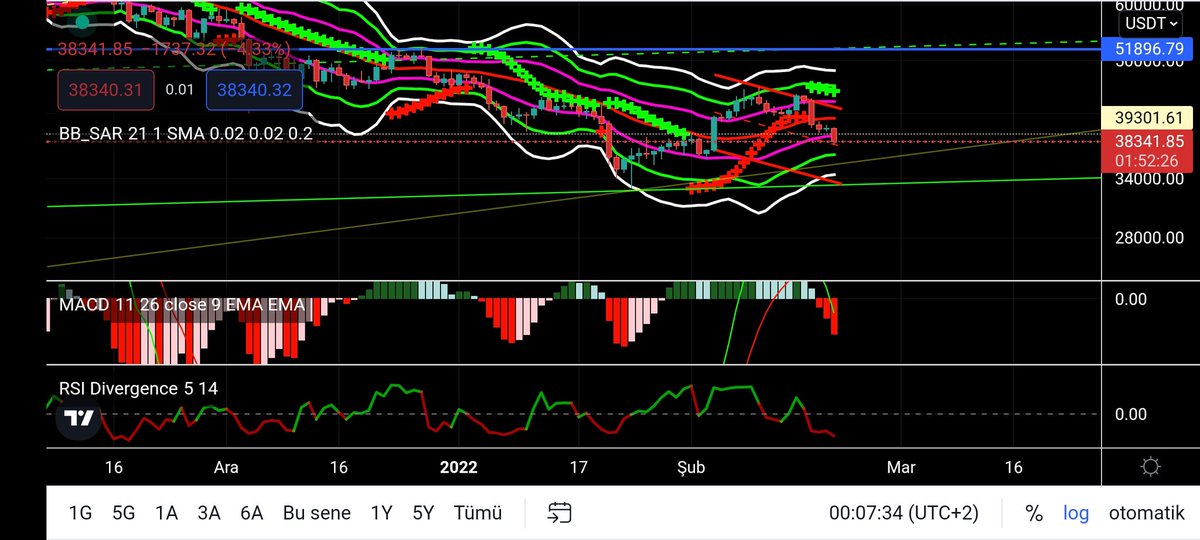 Taner Aydoğdu tweet media