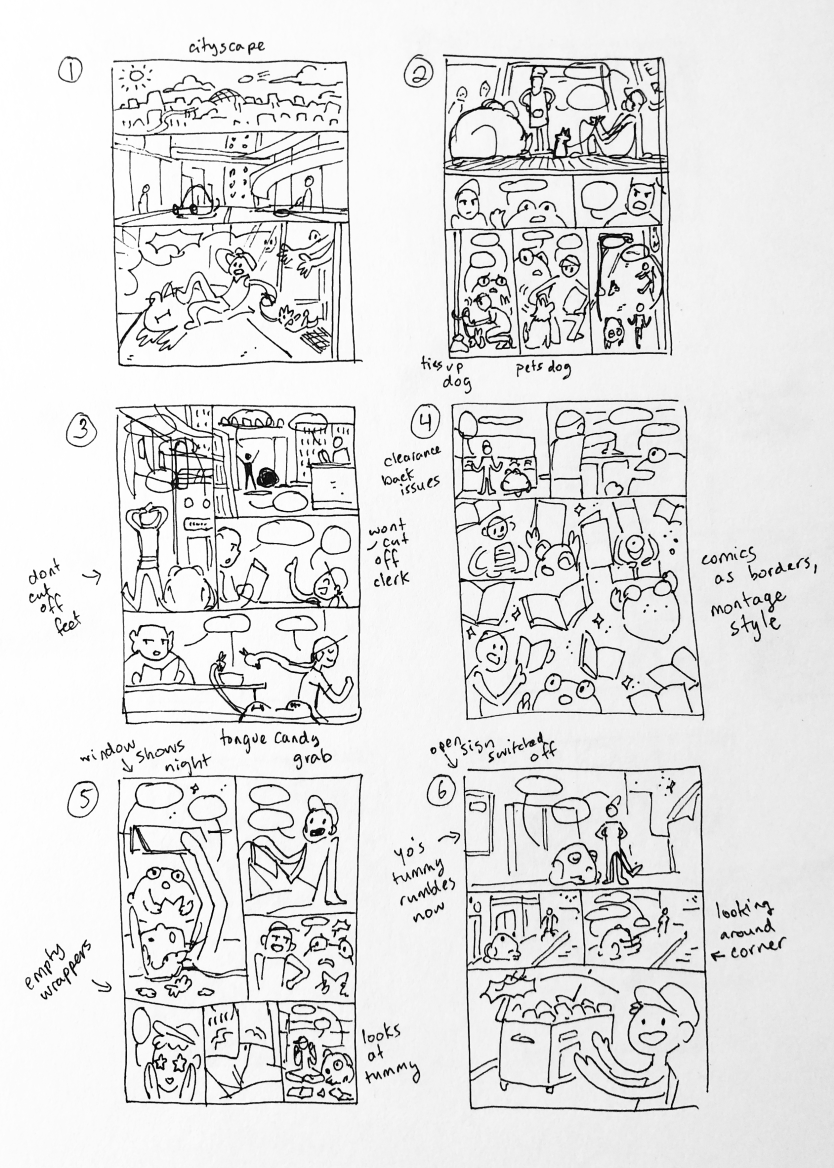 13. I absolutely draw the most I EVER have now, LOL. These days I do ~15 hours of comic work a week, plus 1-2 other 3-5 hour illustrations, on top of 20h of freelance contract work. & that's just the 'arting' hours 💀 don't be like me, kids 