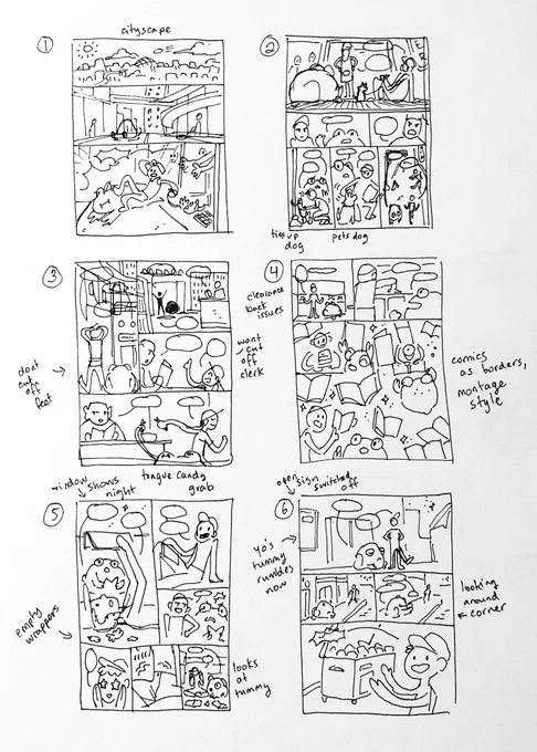 13. I absolutely draw the most I EVER have now, LOL. These days I do ~15 hours of comic work a week, plus 1-2 other 3-5 hour illustrations, on top of 20h of freelance contract work. &amp; that's just the 'arting' hours 💀 don't be like me, kids 