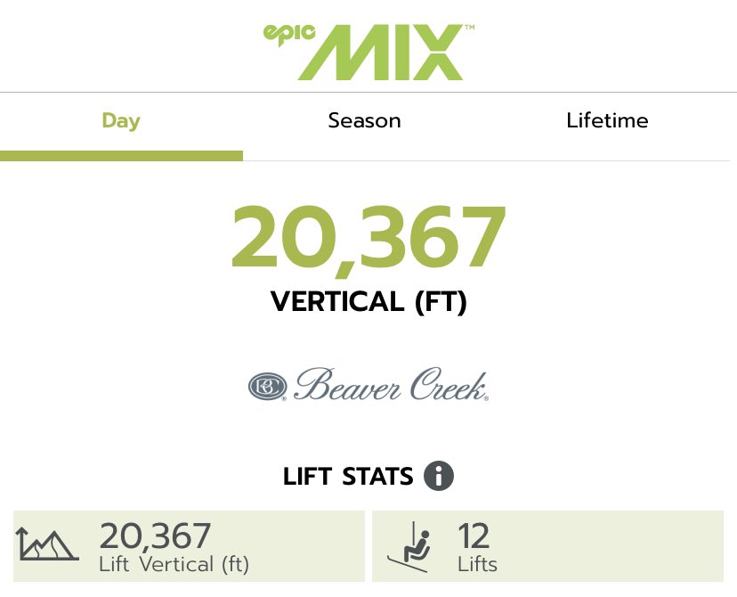 Not a bad first day in Beaver Creek 🎿