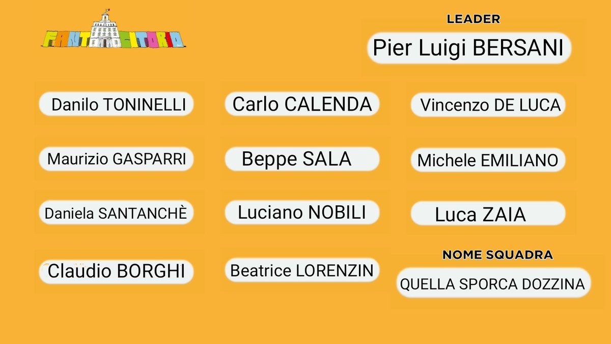 Giulia_Cose's tweet photo. Mamma mia che parto ragazzi!🤯 @Fanta_citorio ecco la mia squadra! 💪💪💪 #fantacitorio #propagandalive https://t.co/cRG8qpWx7O