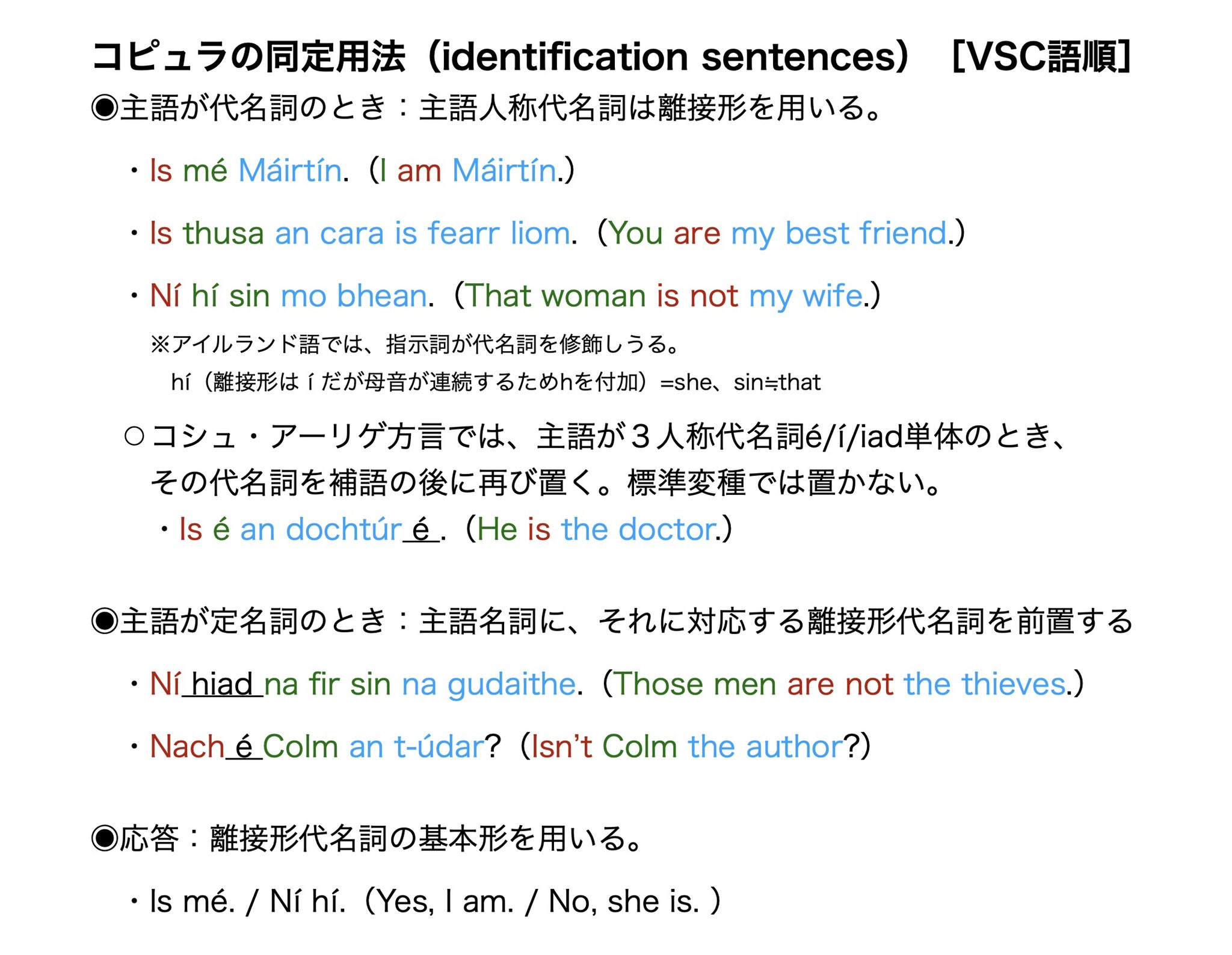 アイルランド語会話　入門書全3巻　CD6枚付属 アイルランド語会話 入門書全3巻 CD6枚付属