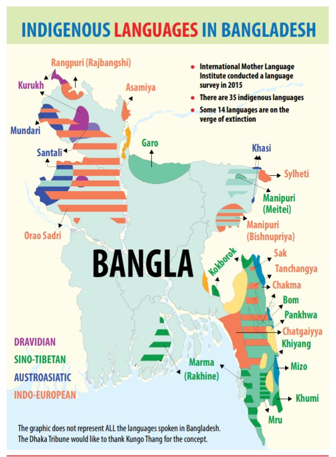 🇧🇩International Mother Language Day Special

#ekusheyfebruary #InternationalMotherLanguageDay #bangladesh