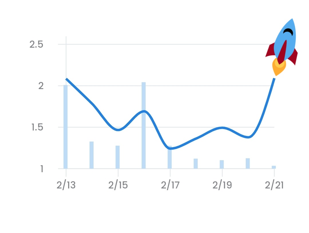 widaad.eth tweet media