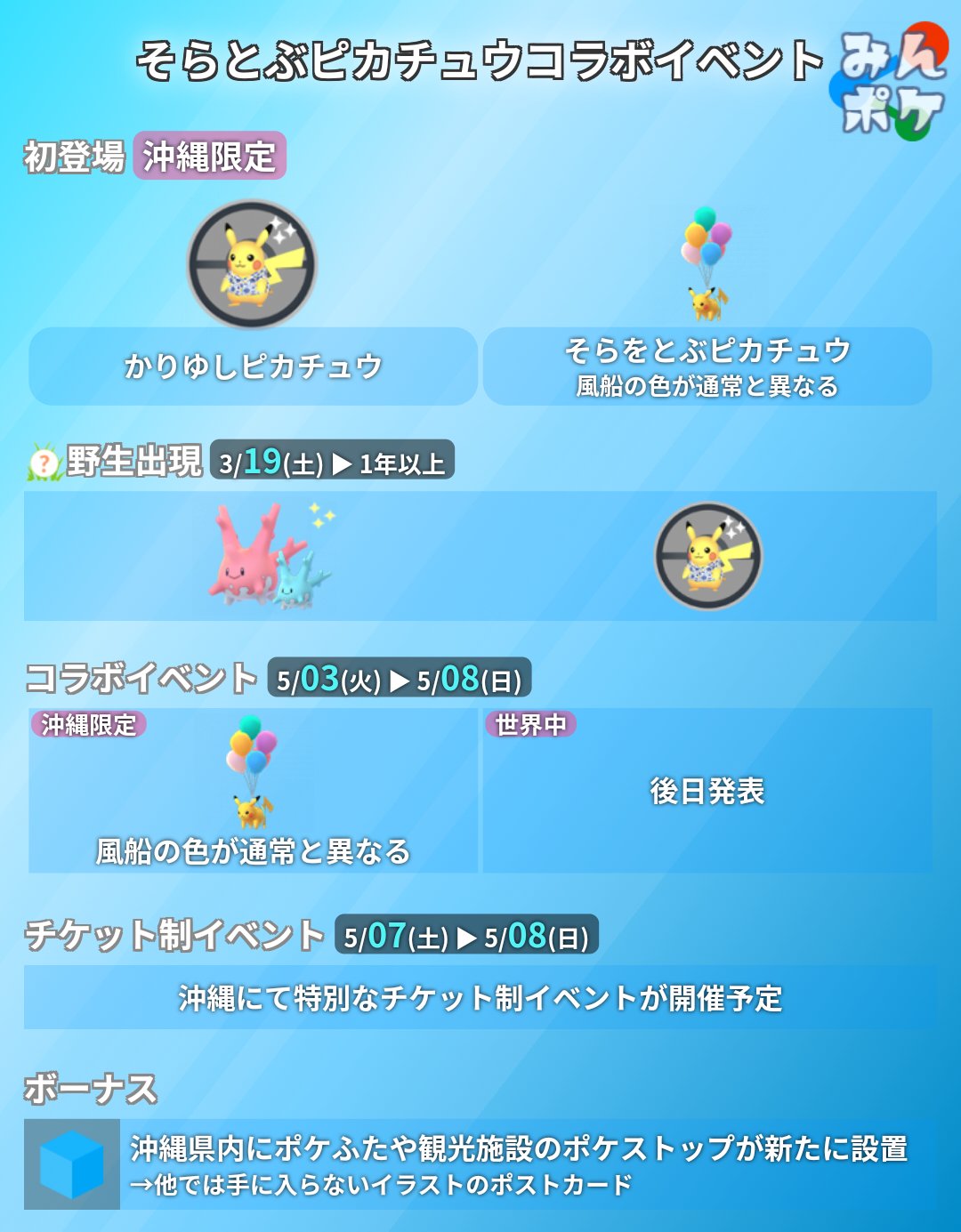 ポケモンセンターNAKAYAMA on X: 