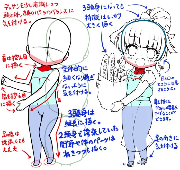 ichiup_net's tweet photo. ６頭身キャラクターイラストを２～３頭身のデフォルメキャラクターにする４つのコツ✍️ 
違和感無く特徴と要素を取り入れてデフォルメ化したい時におすすめです！
https://t.co/5xCdkS17CH https://t.co/oejKYEv5eA