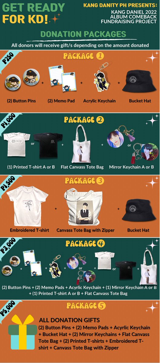 kangdanityph's tweet photo. 𝐆𝐞𝐭 𝐑𝐞𝐚𝐝𝐲 𝐅𝐨𝐫 𝐊𝐃!
It’s D-DAY!
In preparation for #KangDaniel’s Album Comeback, we organized a Fundraising Event with merchandise designed by our talented Danity!

Donate &amp; receive gifts from us!
Details below.

Form:
🔗https://t.co/BMv7ZLsupQ
📆Feb 21

#GetReadyForKD https://t.co/IBqdaftEY9