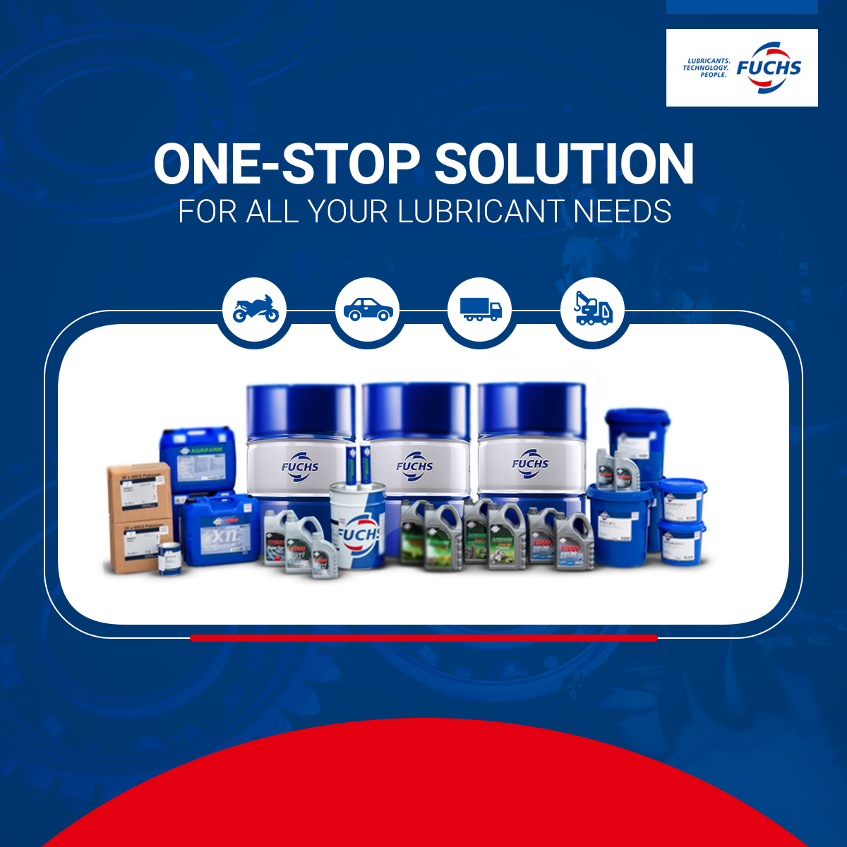 FUCHS Lubricants (India) Pvt. Ltd. on Twitter "FUCHS develops holistic