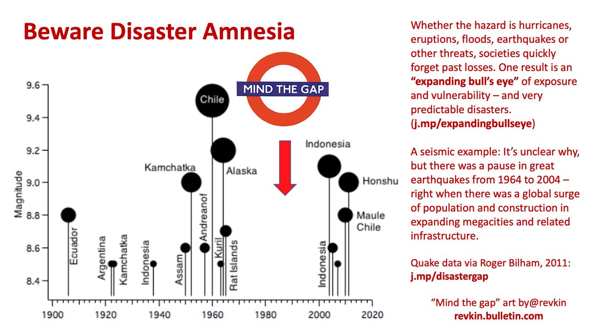 Revkin's tweet photo. I'm hoping this pattern with great earthquakes - in which a #disastergap might've lulled us - isn't what we've seen with conflict until now. Re-reading critics of @sapinker tonight, hoping they're wrong. Eager to talk w. @RodSchoonover @Alice_C_Hill @RobertLempert @PeterTColeman1 https://t.co/tZAgiNXwwY