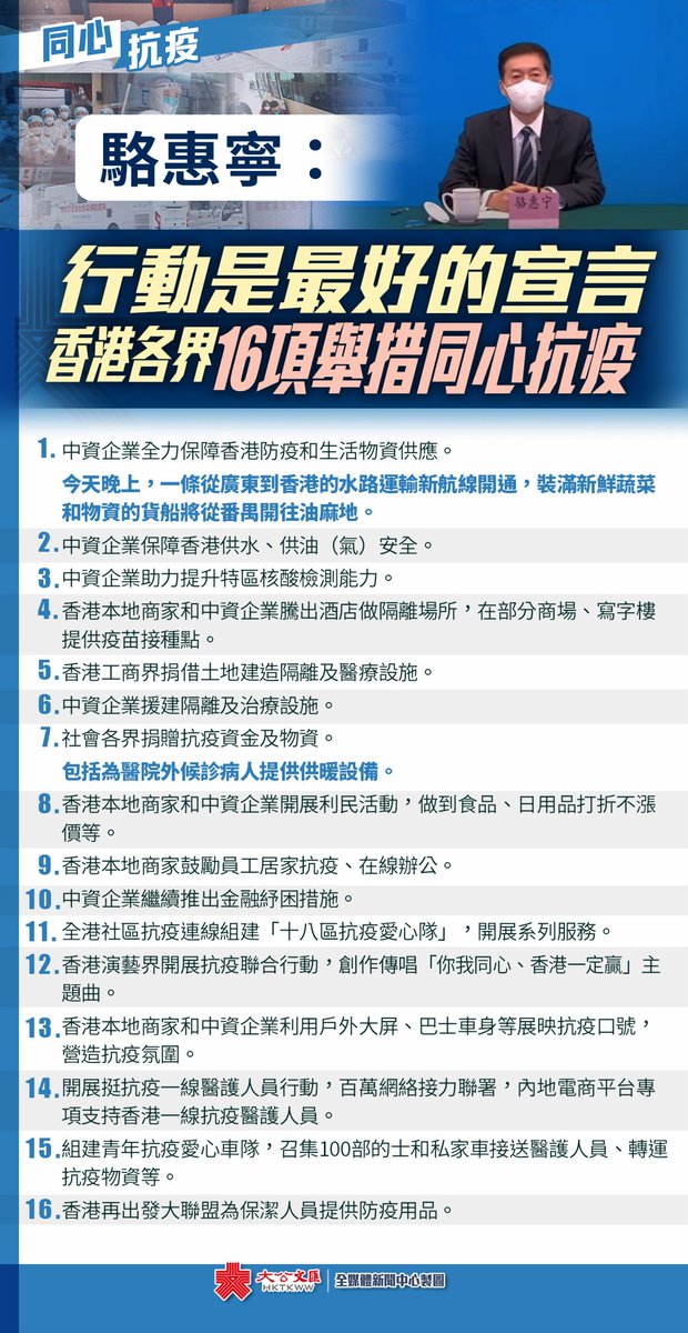 目前香港各界圍繞防疫抗疫系度或將要采攞嘅有16項舉措，香港系我哋共同嘅家，只要我哋守望相助、同舟共濟，眾志成城、勇毅前行，香港就一定能夠打贏抗疫阻擊戰！