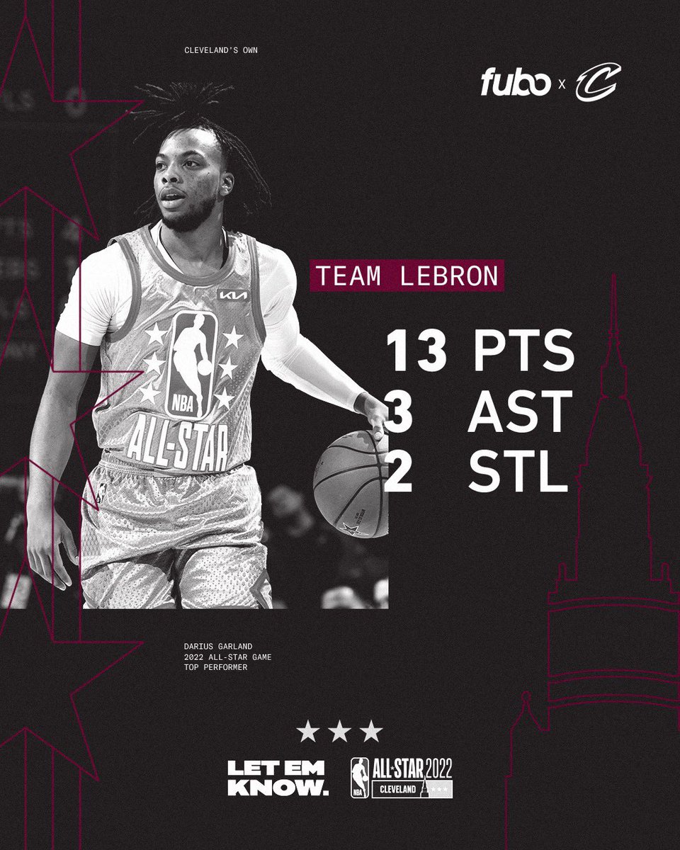 cavs's tweet photo. Boys showed out in their first #NBAAllStar Game 🌟

#LetEmKnow https://t.co/nUimNMXMRW