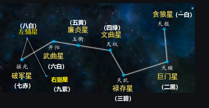 BigIotWorld1's tweet image. 为什么现在有瘟疫？ - 2743.com/archives/12396