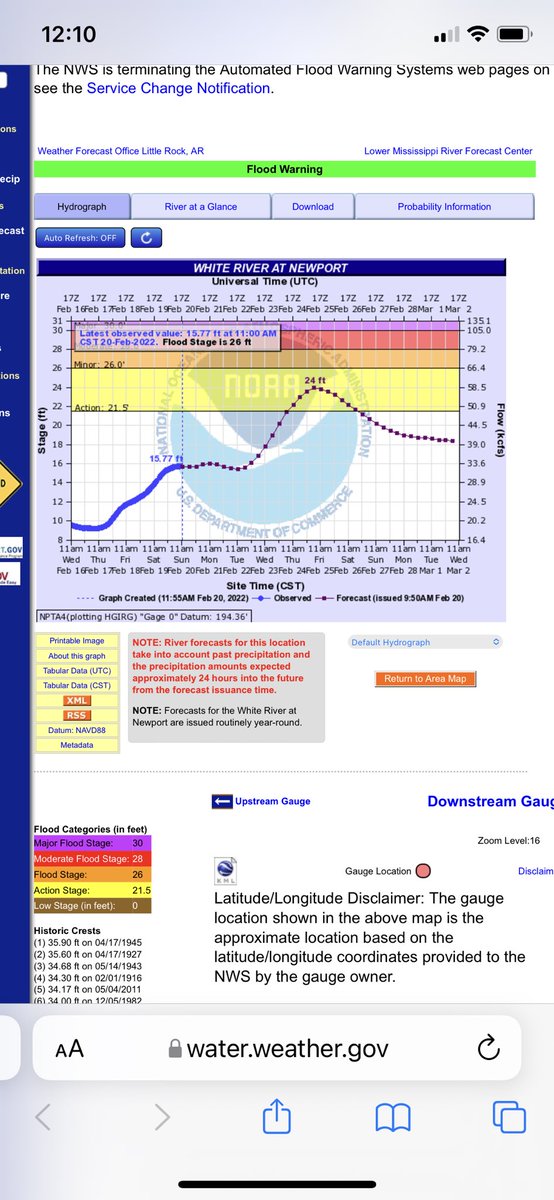 How can the corp flood Newport like this?  <a href="/JohnBoozman/">Senator John Boozman</a> <a href="/TomCottonAR/">Tom Cotton</a> <a href="/RepRickCrawford/">Rep. Rick Crawford</a> Changed the water level from 21-24ft.  Southwest power makes the calls, the folks in the delta suffer.  2 ft from flood stage is bad for thousands of Arkansans with rain in the forecast.