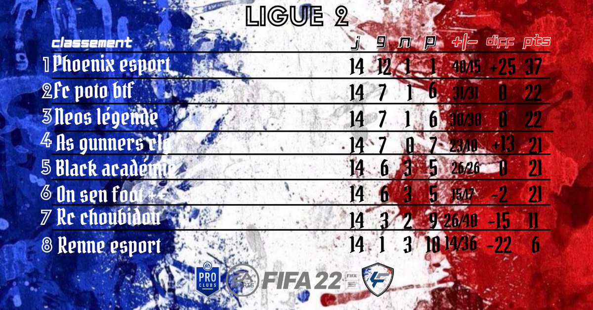 Black Académie tweet media