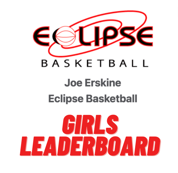 KC High School Hoops tweet media