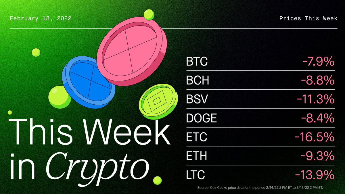 DrCryptoBeast's tweet photo. #BTCUSDT #btc #Bitcoin #Bears #Binance #BNB https://t.co/aoxCHlRS5N