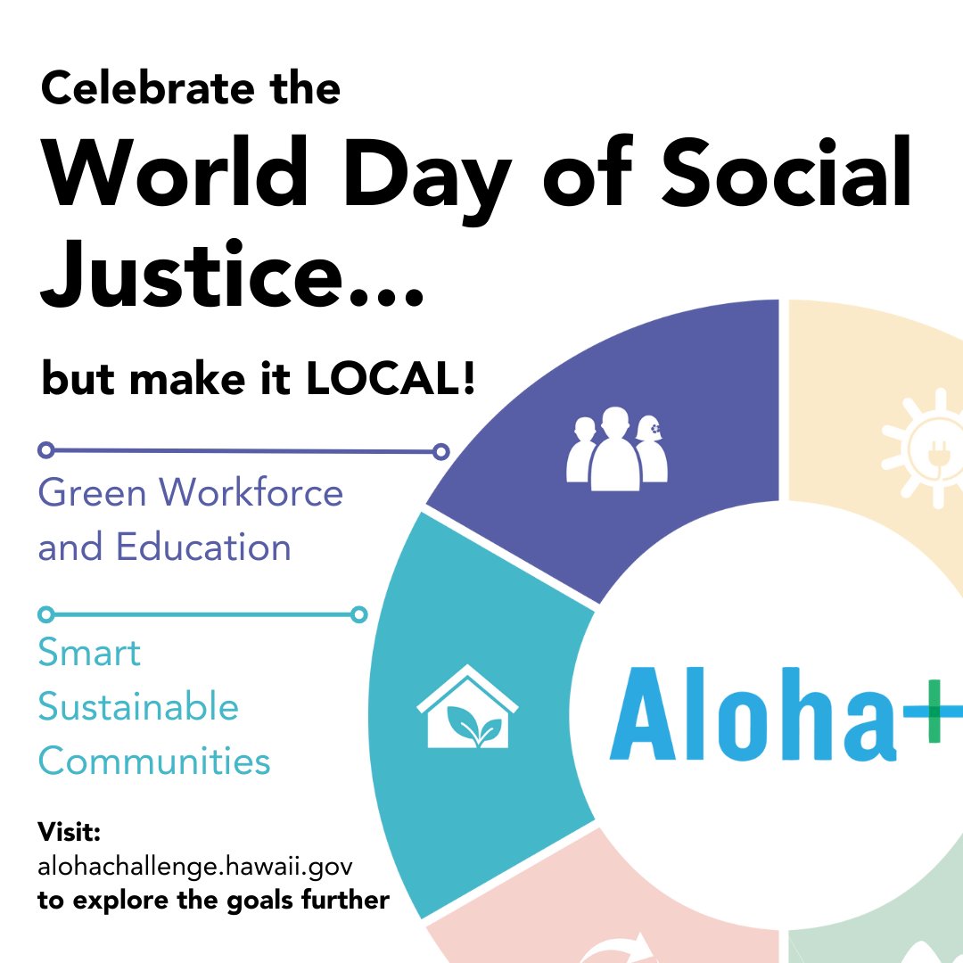 HIGreenGrowth's tweet photo. Happy #WorldDayOfSocialJustice2022 from Hawaii Local2030 Hub!
Even though it's called the #WorldDayofSocialJustice, it all starts with us making every day a #local day of social justice! Visiting https://t.co/tc8zQrTAlH to explore the Aloha+ Challenge Goals!
#alohapluschallenge https://t.co/QhvqYMF5Td