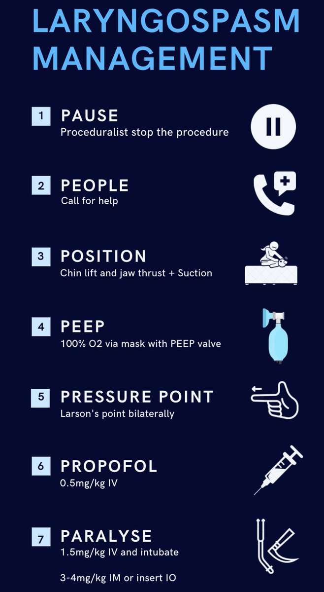 Alfred Emergency Academic Centre tweet media