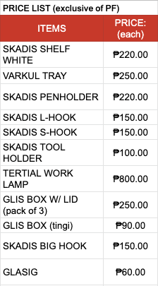 _dearmulti's tweet photo. wts lfb ph ikea
#multisells
⤷ ikea desk/skadis accessories!
— pricelist below & photo ref of products & qty updates down this thread!
— (prices are exclusive of pf & lsf)
— new & onhand!
— payo
𓂋 dm to claim!
🏷 ikea skådis pegboard accessories container https://t.co/QleMtHR6Zp