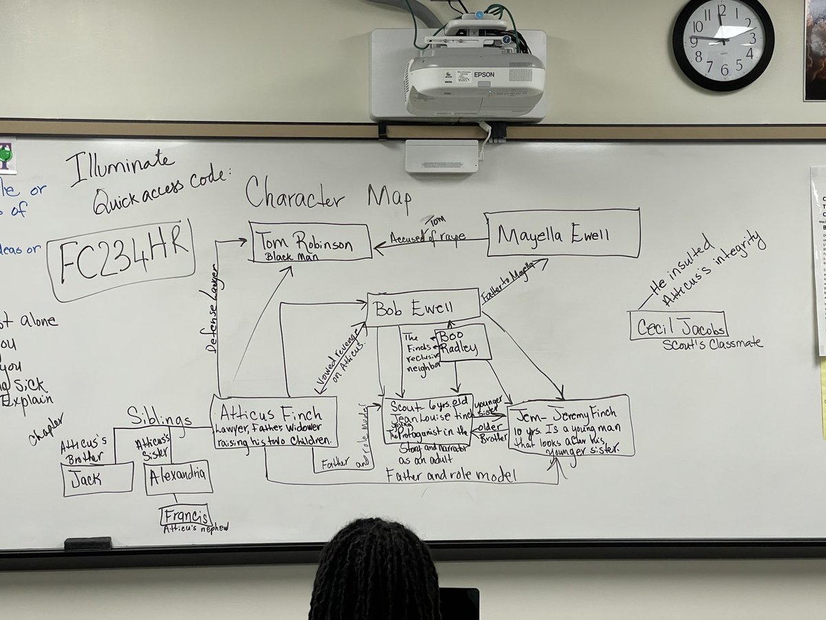 ⁦⁦8.5 ELA throwback… breaking down the characters and connecting the situation and events. They got it! ⁦<a href="/McNairFCS/">Dr. Ronald E. Mcnair</a>⁩ ⁦<a href="/maddenjthomas00/">John Madden Jr</a>⁩ ⁦@iCoach_Shields⁩ ⁦<a href="/allisongtechie/">Giovanna Allison</a>⁩ #ToKillaMockingbird