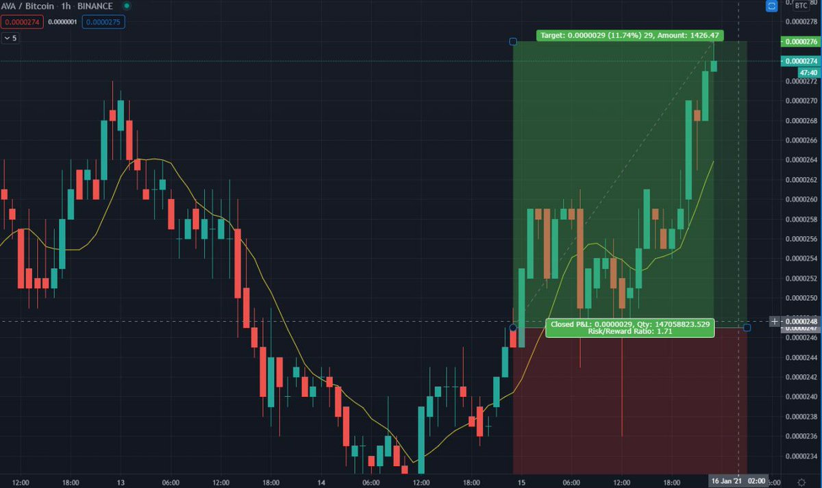 BIT OMEXDO (@bomexdo) on Twitter photo 