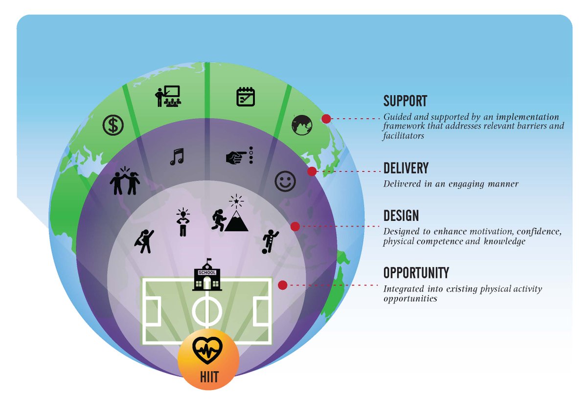 David Lubans tweet media