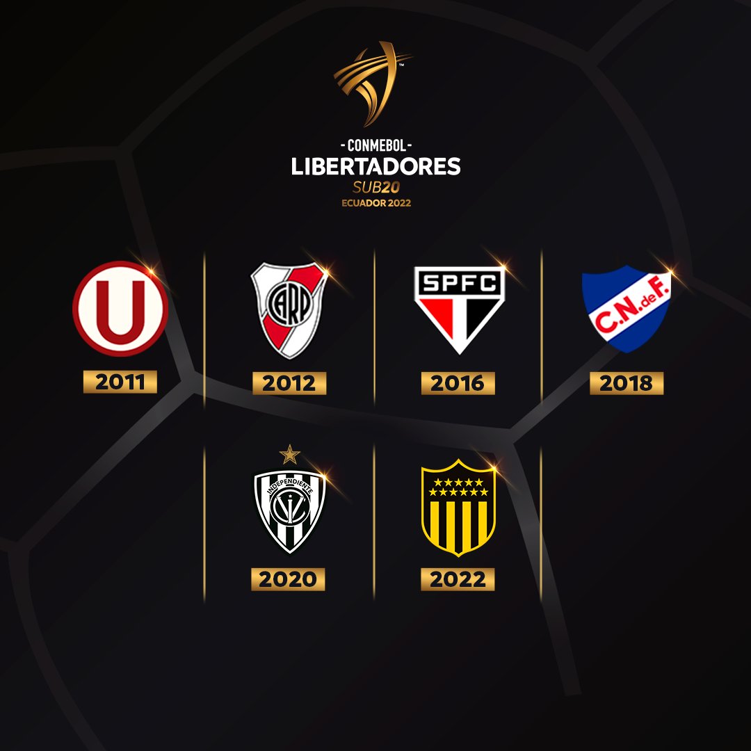 CONMEBOL Libertadores Sub-20 tweet media