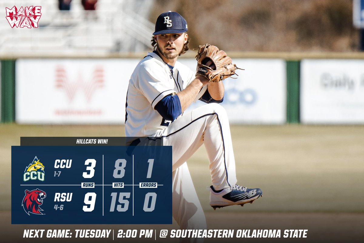 RSUHillcats's tweet image. Hillcats complete the sweep over Colorado Christian! Nathan Chase was dominant on the mound, pitching seven innings and striking out eight Cougars. The Hillcats were led offensively by Horn, Soto, and Ceniceros as each had two RBI. 

#MakeWay