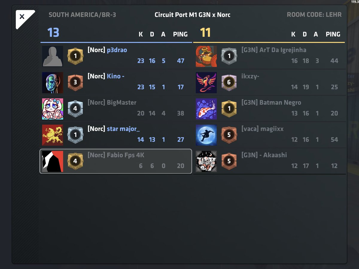 Nordicos tweet media